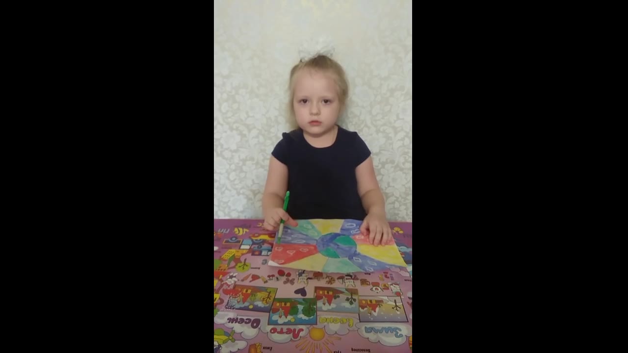 Аринка-незабудка